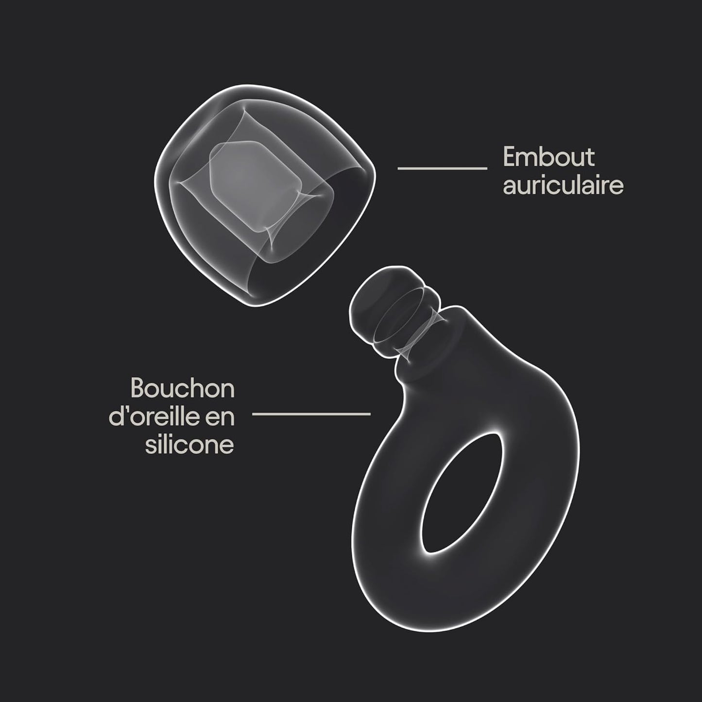 Quiet 2 Bouchons d’oreille